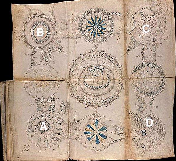 Je li puknut misteriozni kod Voynichovog rukopisa?