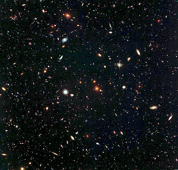 Quão grande é o universo?