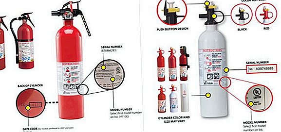 Más de 40 millones de extintores retirados del mercado por peligro de seguridad