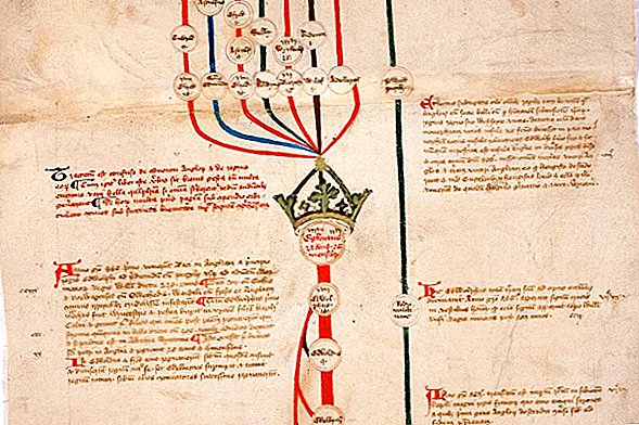 Cuento de la vida real de 'Juego de tronos' contado en pergamino medieval
