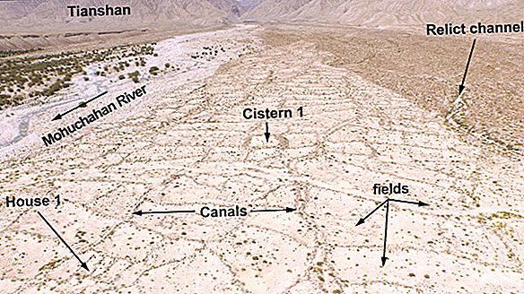 シルクロード旅行者の古代の知識は砂漠を灌漑しているかもしれない