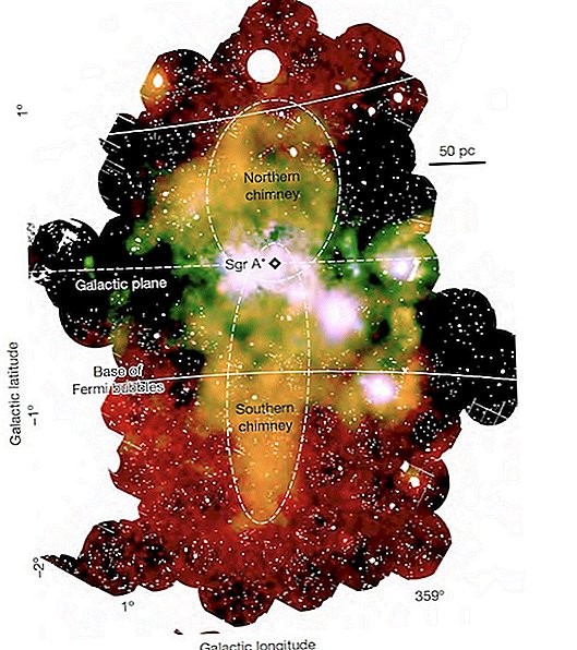 Ez a két kozmikus „kémény” táplálhatja a galaxis méretű buborékokat, amelyek a Tejút mentén jelennek meg.
