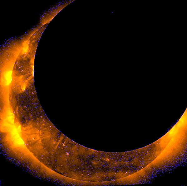 Por que os eclipses solares totais são coincidências totais