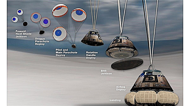 Космический корабль Starliner в воскресенье - критический момент для Боинга и НАСА