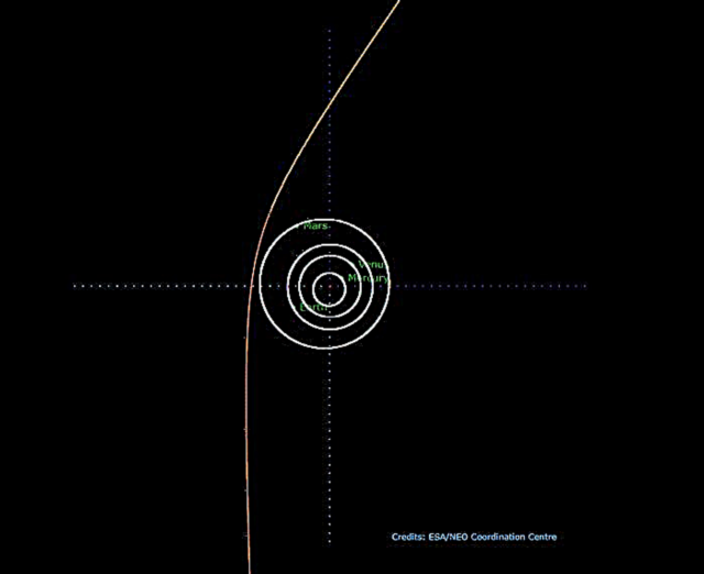 Interstellaire komeet Borisov benadert de zon het dichtst