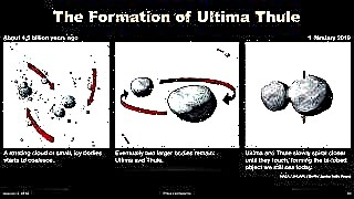 Avec Ultima Thule Flyby, la sonde de la NASA aide à débloquer les secrets de la formation planétaire