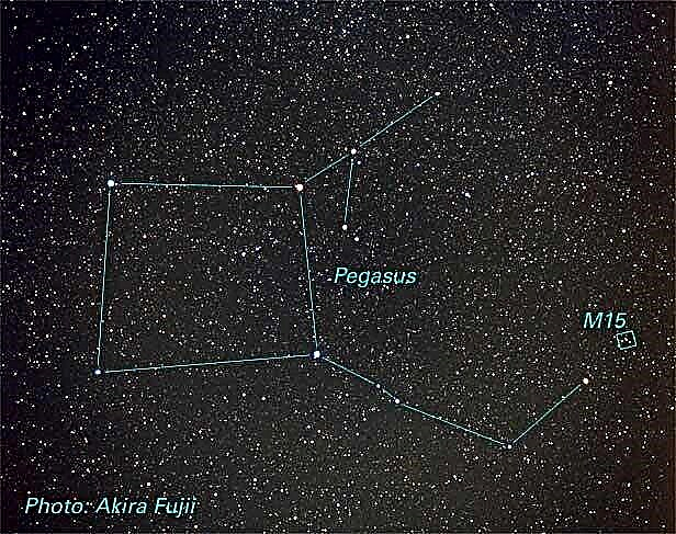 Pegasus Constellation: faits et caractéristiques notables