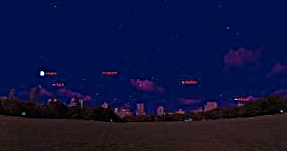 Gezegen Bonanza Bu Gece: Tüm Gezegenleri Bir Gecede Görün