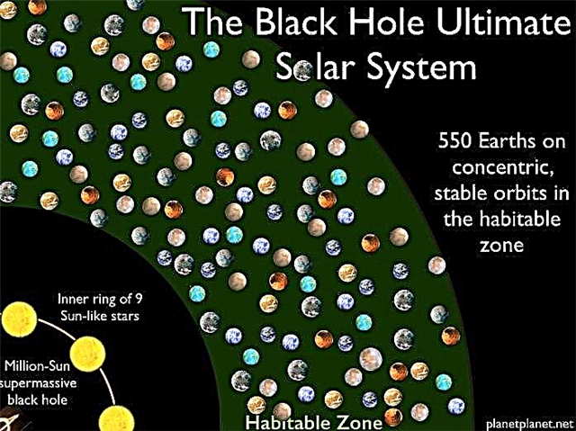 1 milhão de planetas habitáveis ​​poderiam (teoricamente) orbitar um buraco negro. Aqui está como
