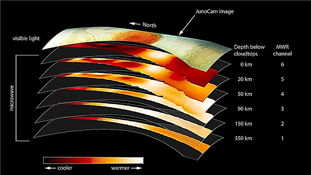 La gran mancha roja de Júpiter: fotos de la tormenta más grande del sistema solar