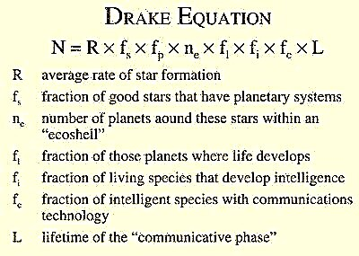 Di dalam Persamaan Drake: Obrolan dengan Frank Drake