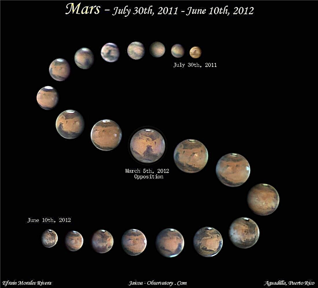 Astrophoto: عام من ملاحظات المريخ بواسطة إيفرين موراليس