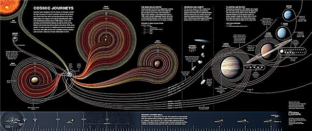 Atnaujinta! „Zoomable“ plakatas rodo 54 metų kosmoso tyrinėjimo metus