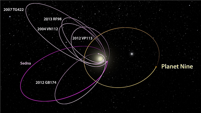 O Planeta 9 não pode correr para sempre. Dois asteróides desistem de algumas pistas