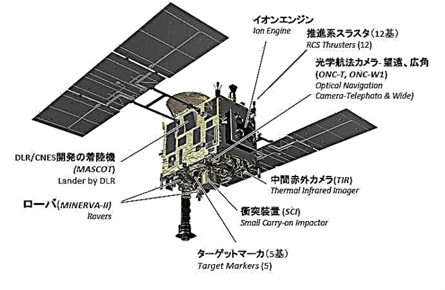 יפן משיקה בהצלחה את הייבוסה 2 משימת השבת דוגמנית של אסטרואיד