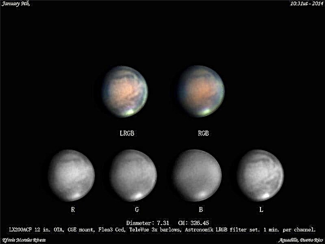 أدخل الكوكب الأحمر: دليل لموسم المريخ القادم 2014
