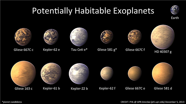 Nieuwe techniek kan exoplanetenatmosferische druk meten, een indicator van leefbaarheid