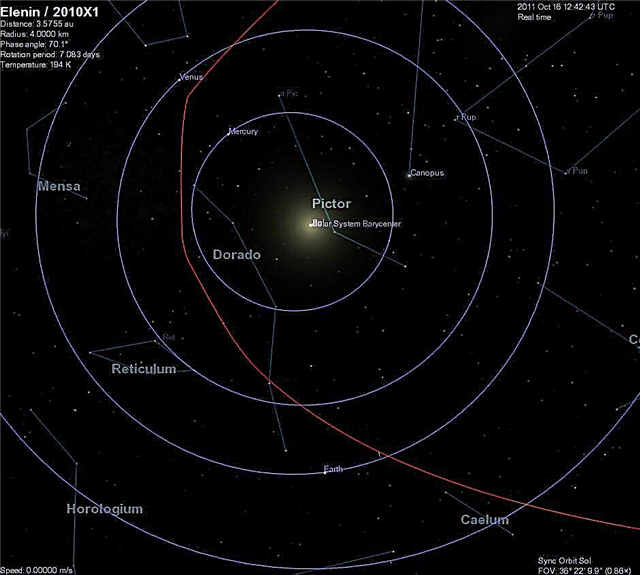 ¿Preocupado por el cometa Elenin? Preguntas frecuentes de Ian Musgrave