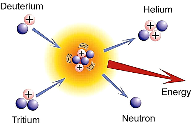 Kekuatan Fusion Nuklir Lebih Dekat dengan Realita Katakanlah Dua Tim Terpisah