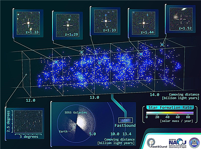 Japanse 3D Galaxy-kaart bevestigt dat Einstein één slimme kerel was