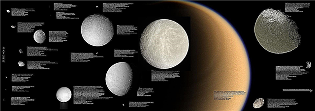 Как да формираме луните на Сатурн?
