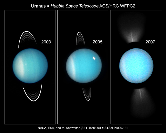 Température d'Uranus