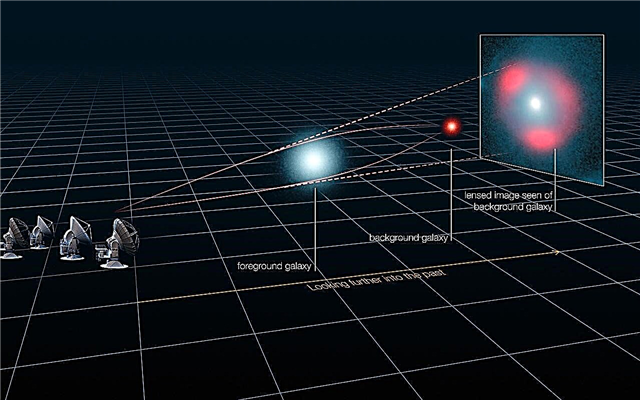 Urmăriți transmisia în direct: martorii stârpurilor de stele în universul timpuriu