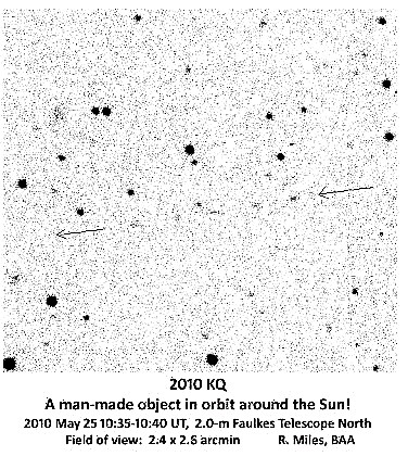 Umelý objekt bodkovaný na obežnej dráhe Slnka