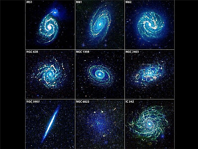 Formas de galaxias
