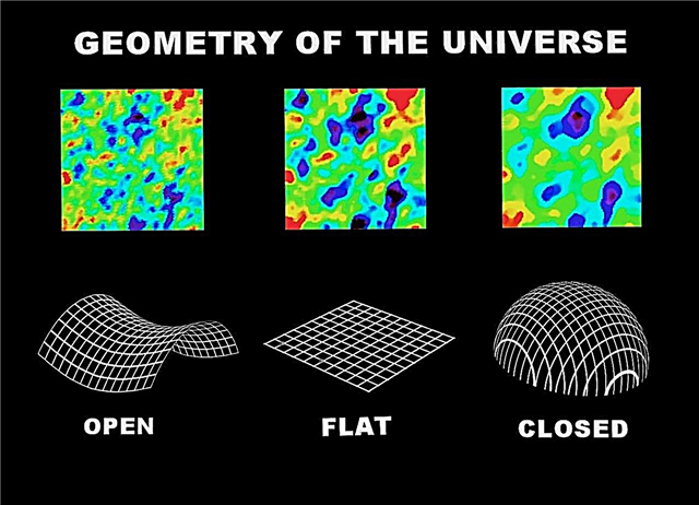 Каква форма е Вселената?
