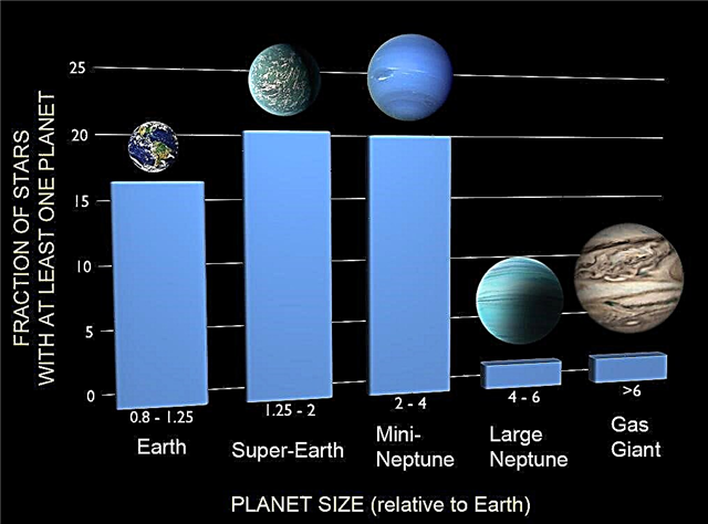 Casi todas las estrellas similares al sol tienen sistemas planetarios