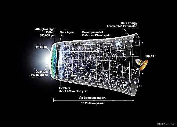 Pensando en el tiempo antes del Big Bang