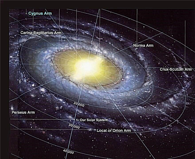 In welcher Galaxie befindet sich die Erde?