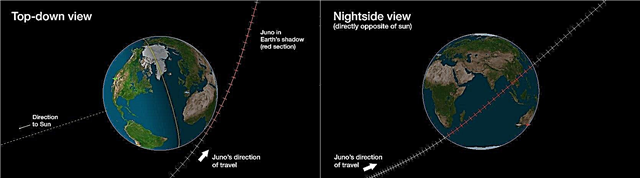 Juno macht sich auf den Weg zur Erde für kritischen Flyby-Boost und coole Filme am 9. Oktober - Sieh dir SLOOH Live an
