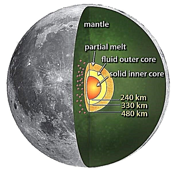 Om månen för närvarande har flytande magma, varför bryter den inte ut?