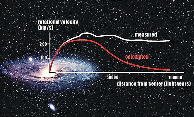 L'astronomie sans télescope - La matière noire pourrait-elle ne pas avoir d'importance?