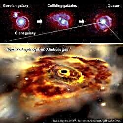 Des collisions galactiques mettent le feu aux Quasars