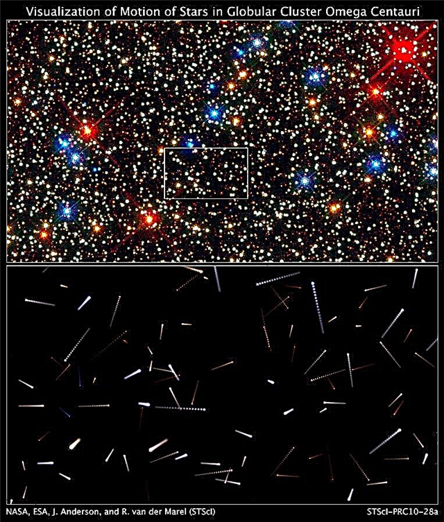 Hubble prevê o futuro do Omega Centauri