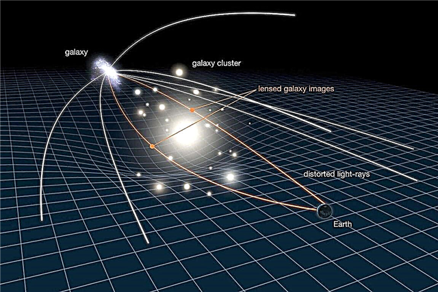 एस्ट्रोनॉमर्स एक बेहद शक्तिशाली "प्राकृतिक टेलीस्कोप" के रूप में एक आकाशगंगा क्लस्टर का उपयोग करते हैं, यहां तक ​​कि ब्रह्मांड में सहकर्मी तक पहुंचते हैं - अंतरिक्ष पत्रिका