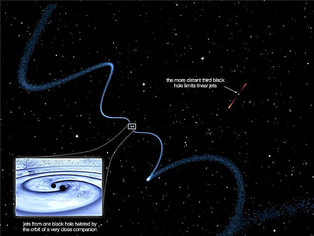 Tango de tres agujeros negros supermasivos en una galaxia distante, marcando un enorme descubrimiento