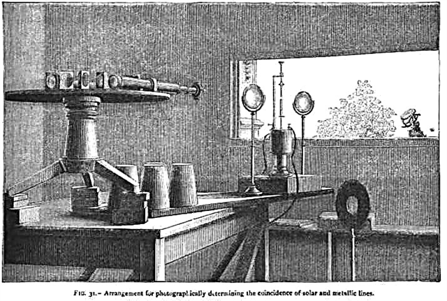 Espectroscopia en 1881