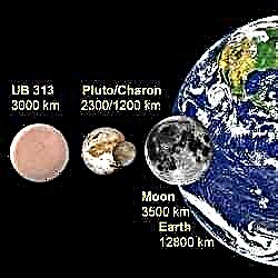 La nouvelle 10e planète est plus grande que Pluton