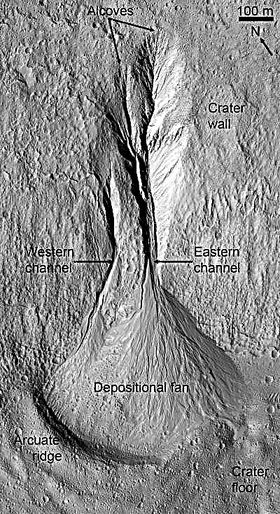 Barrancos de Marte de la nieve y el hielo se derriten "Relativamente reciente" - Revista espacial