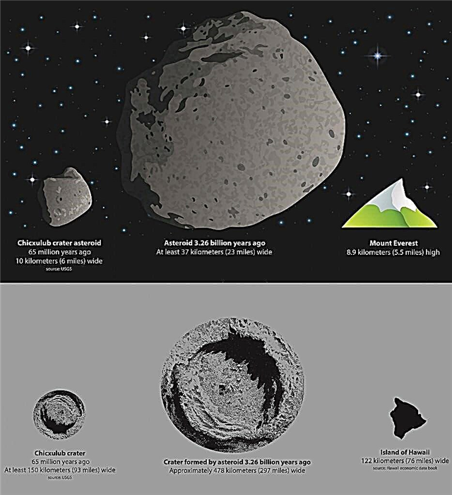 Un astéroïde qui a éclipsé un dinosaure tueur de terre perforée il y a 3 milliards d'années, selon une étude