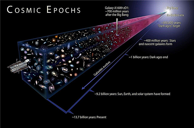 Quantos átomos existem no universo?