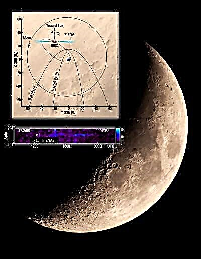 Das IBEX-Raumschiff der NASA erkennt, dass neutraler Wasserstoff vom Mond abprallt