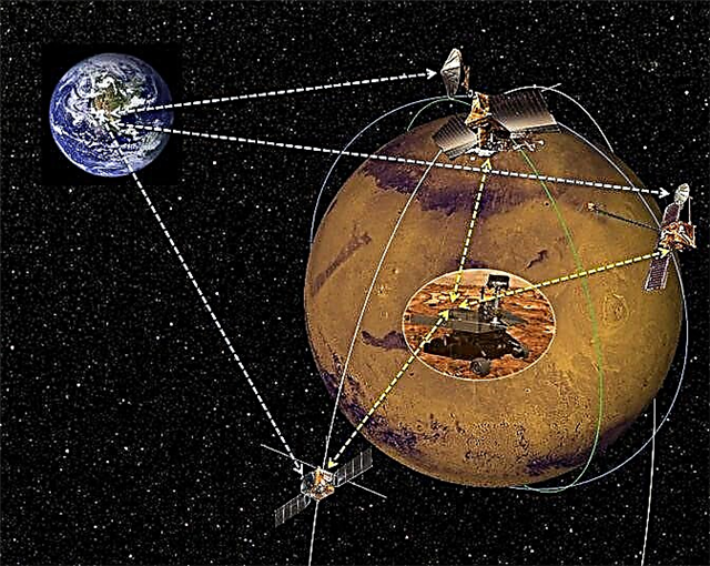 Um Mars Rovers Phone Home zu helfen, bittet die NASA um Ideen, um die sich abzeichnende Kommunikationslücke zu schließen