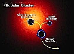 Il peut y avoir des centaines de trous noirs voyous dans la voie lactée