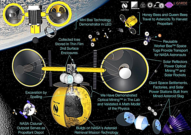 Nave espacial robótica de mineração de asteróides ganha doação da NASA