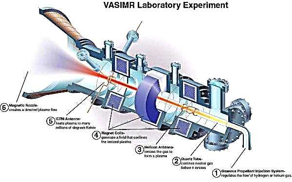 Magnetoplasma Rocket รุ่นต่อไปสามารถทดสอบได้ที่สถานีอวกาศ
